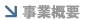 事業概要